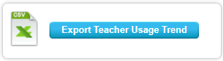 Export_Teacher_Usage_Trend.png